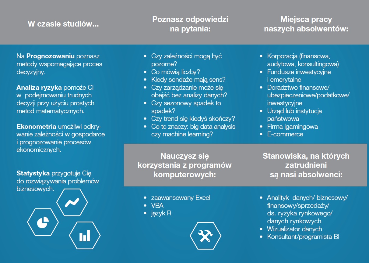 Analityka gospodarcza – twoją drogą do sukcesu. Oferta dla kandydatów na studia I stopnia.