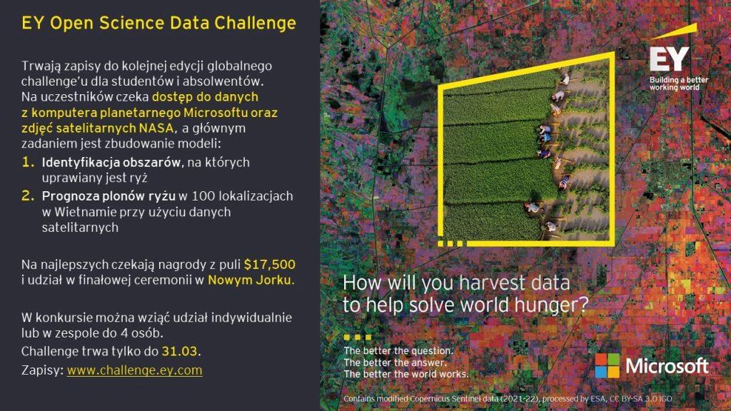 EY Open Science Data Challenge 2023